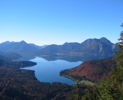 Blick auf den Walchensee